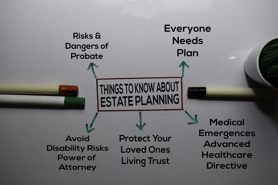 Questions to Ask Your Estate Planning Attorney Post Thumbnail